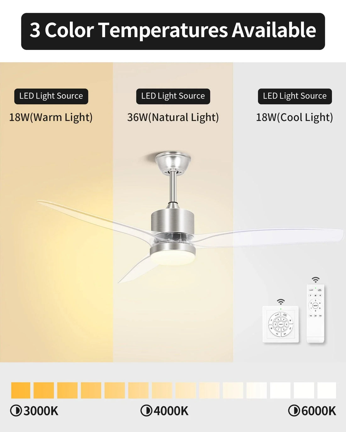 Illuminating Choices: Decoding Warm Light vs. Cool Light for Every Room