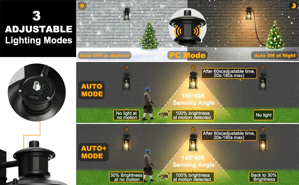 Brighten Up Your Outdoor Oasis: Discover the Perfect Porch Lights and Wall Fixtures 🌙✨