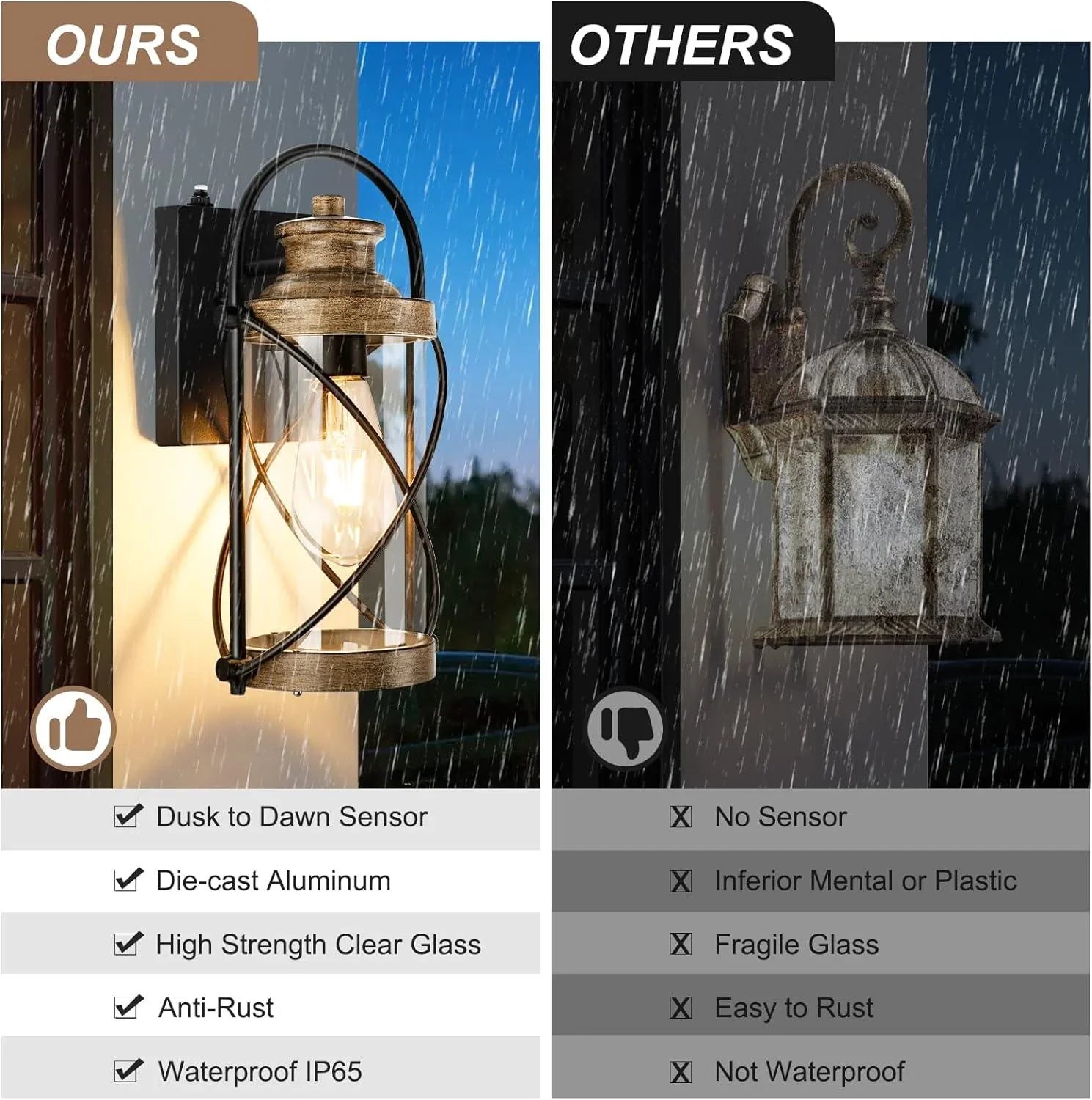 Dusk to Dawn Outdoor Waterproof Wall Lights with Glass Shades - okeli lights