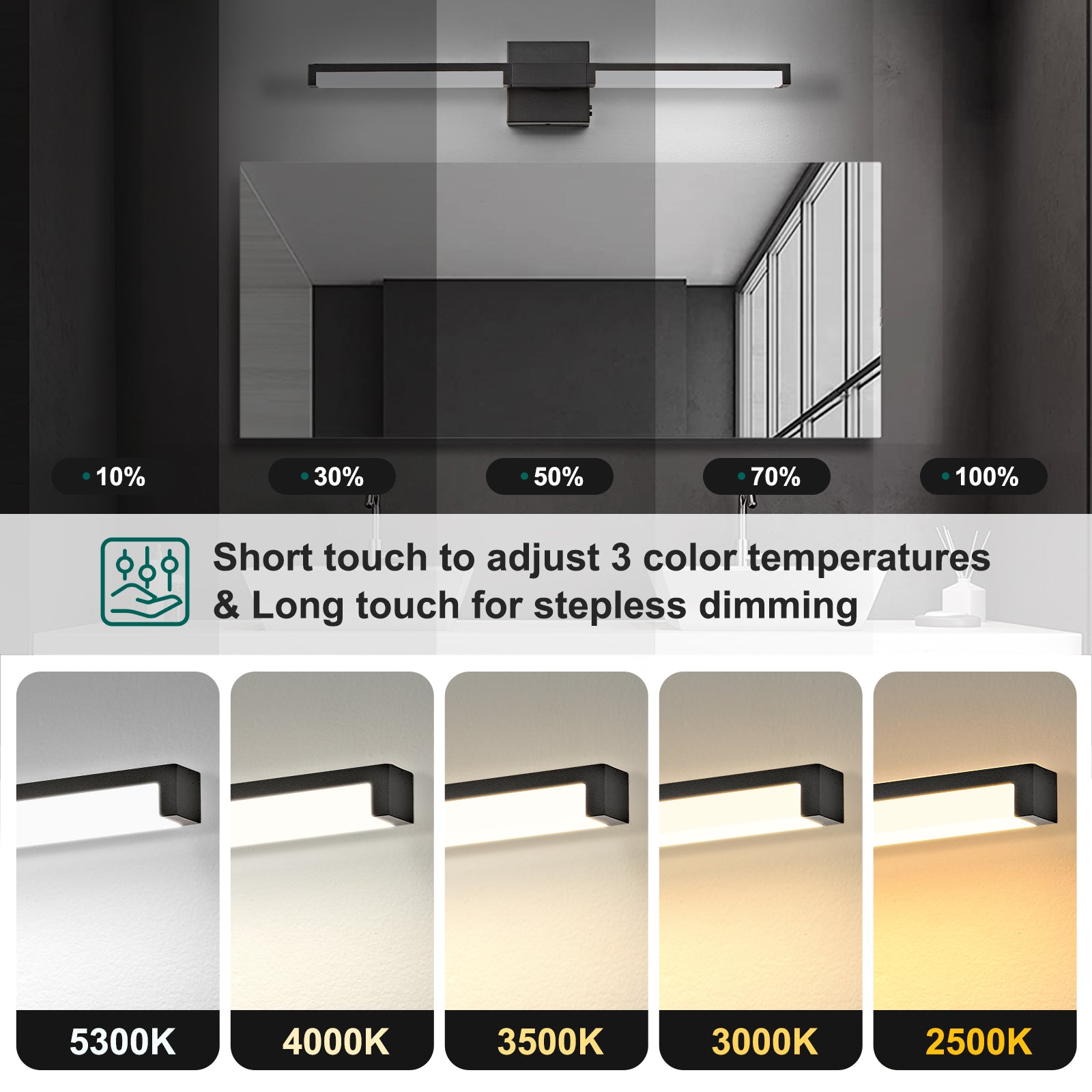 OKELI Modern LED Bathroom Vanity Light Bar – 5CCT Dimmable, 24W Over Mirror Light Fixture