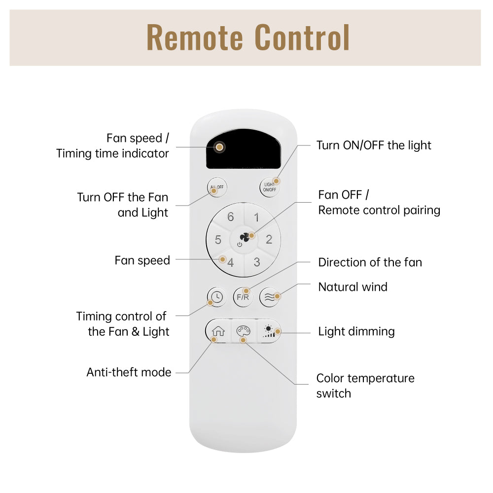42" Flush Mount Ceiling Fan with LED Light & Remote Dimmable 3CCT Lighting Reversible DC Motor
