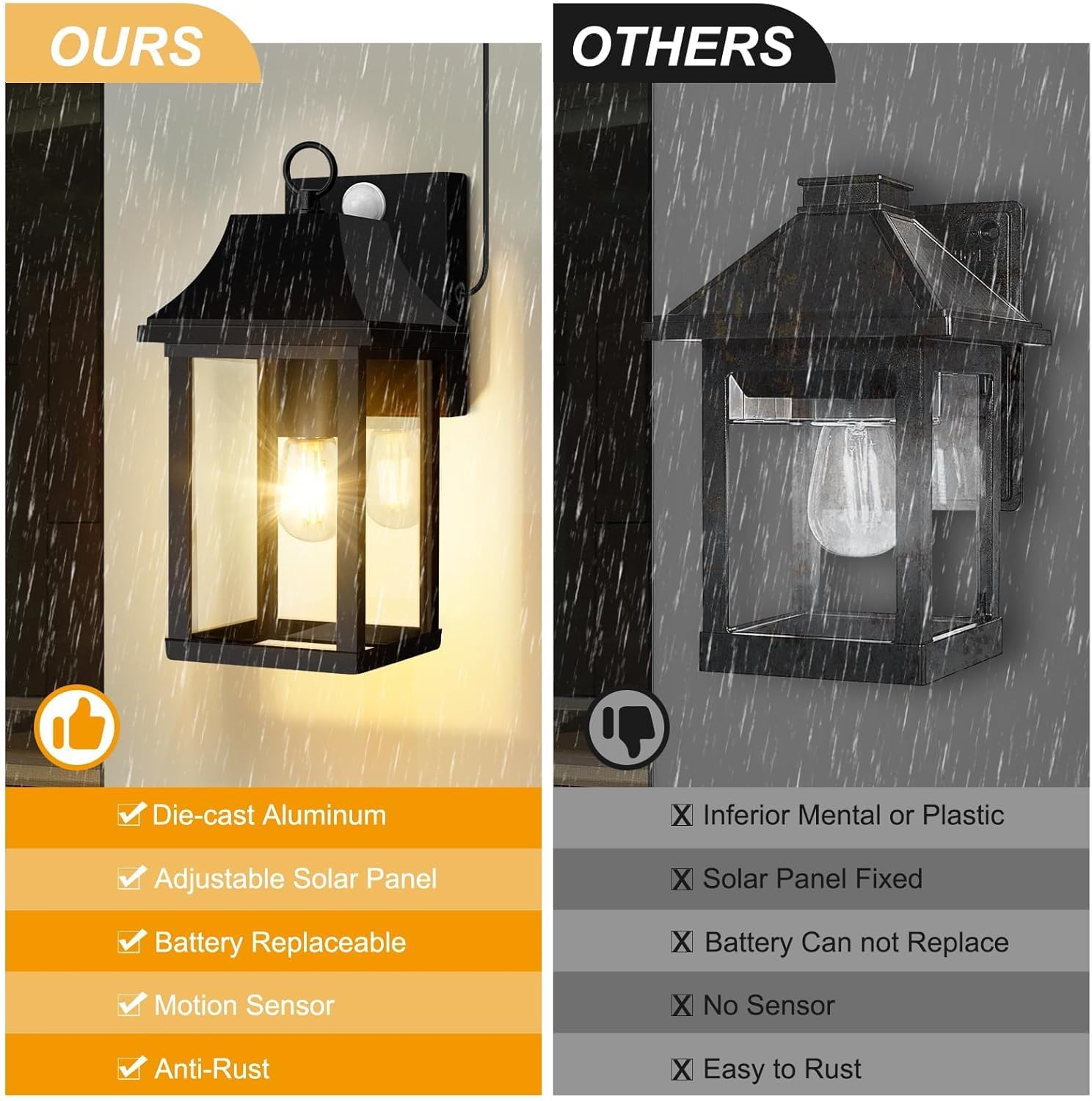 OKELI Solar Motion Sensor Porch Light – Dusk to Dawn, Replaceable Battery, Waterproof Wall Sconce