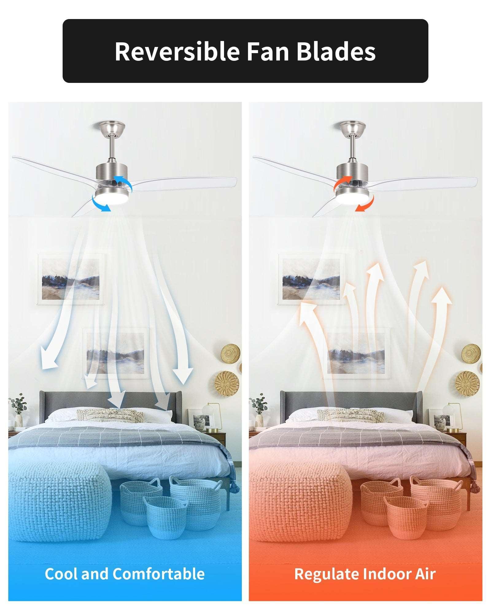 OKELI Clear Fan Blades Ceiling Fan with Light, 52 Inch Brushed Nickel Transparent Ceiling Fans 3 Reversible Blade - okeli lights