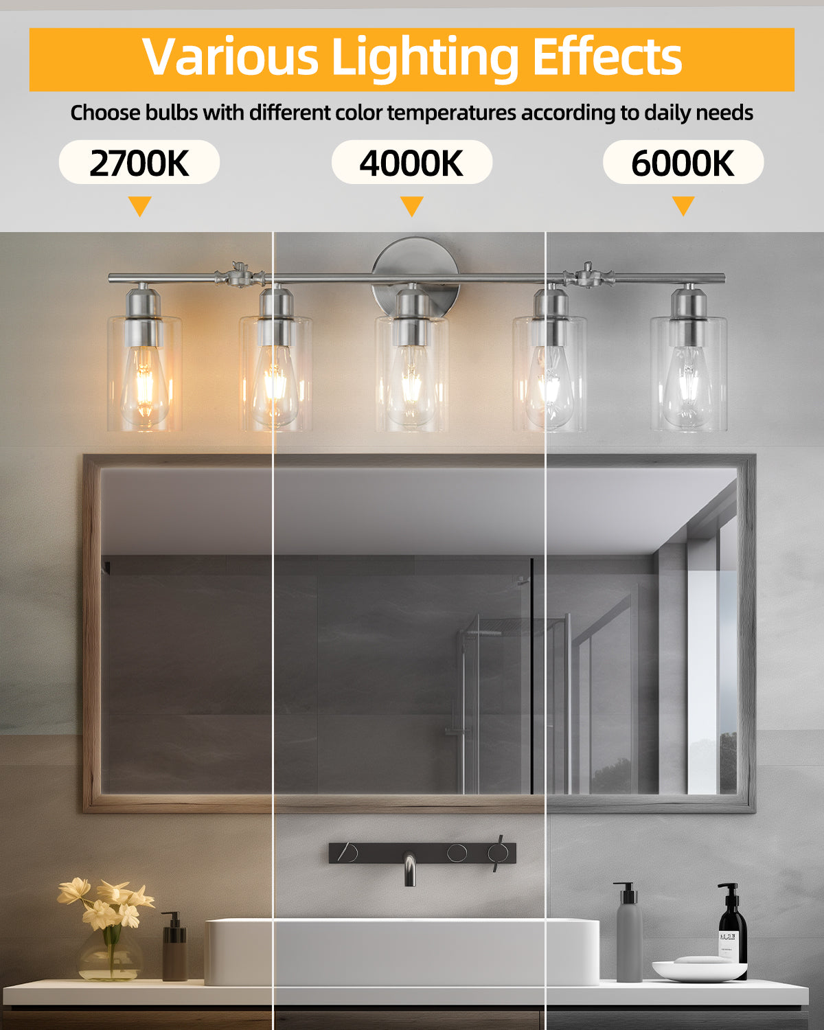 Bathroom Light Vanity Fixtures Over Mirror with Clear Glass Shade Wall Sconce Light E26 Base UL Listed