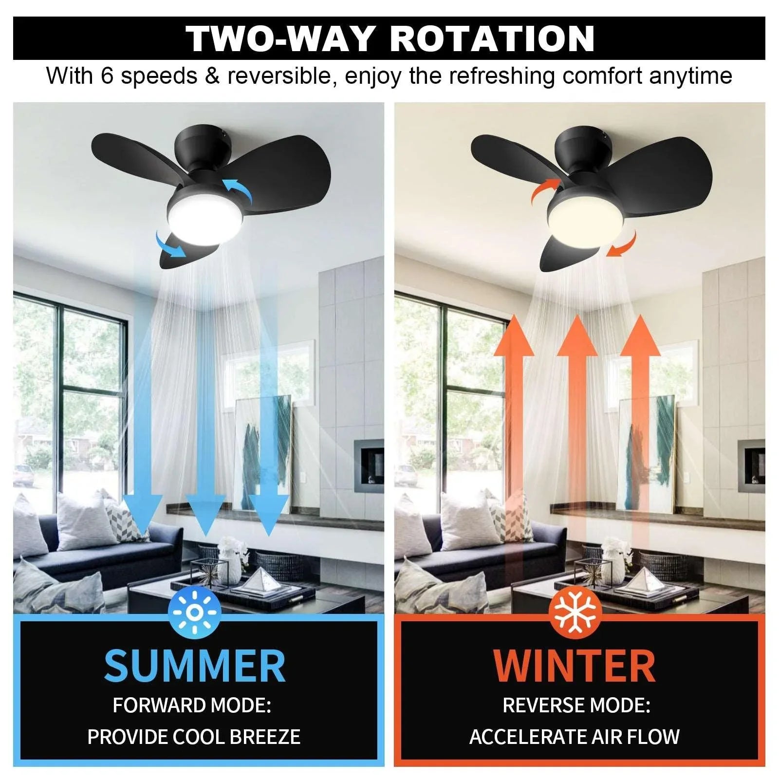 Black Small Ceiling Fan with Lights, Flush Mount LED with Remote, Quiet Low Profile - okeli lights