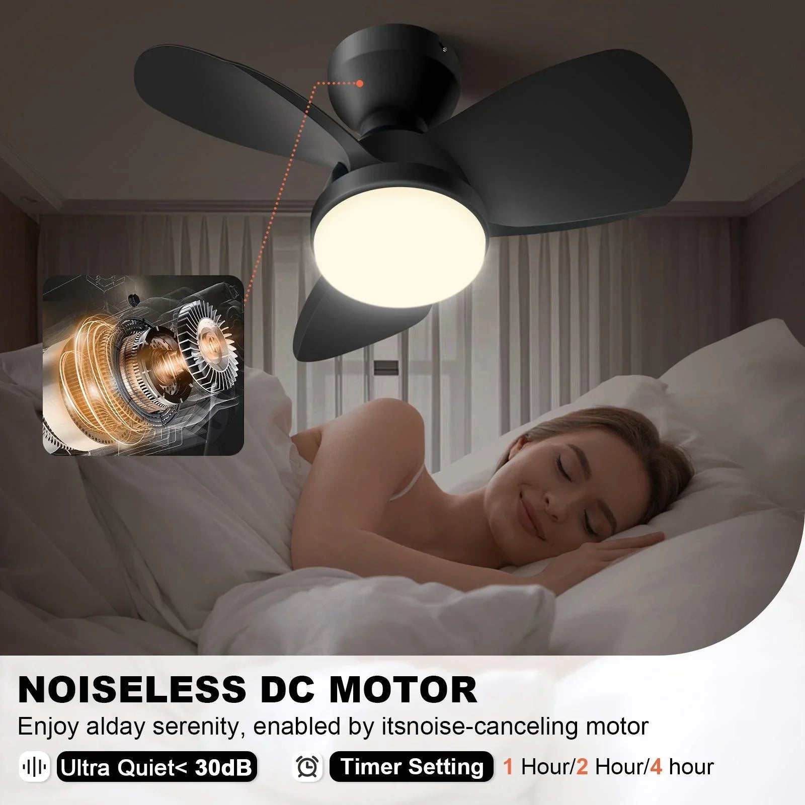 Black Small Ceiling Fan with Lights, Flush Mount LED with Remote, Quiet Low Profile - okeli lights