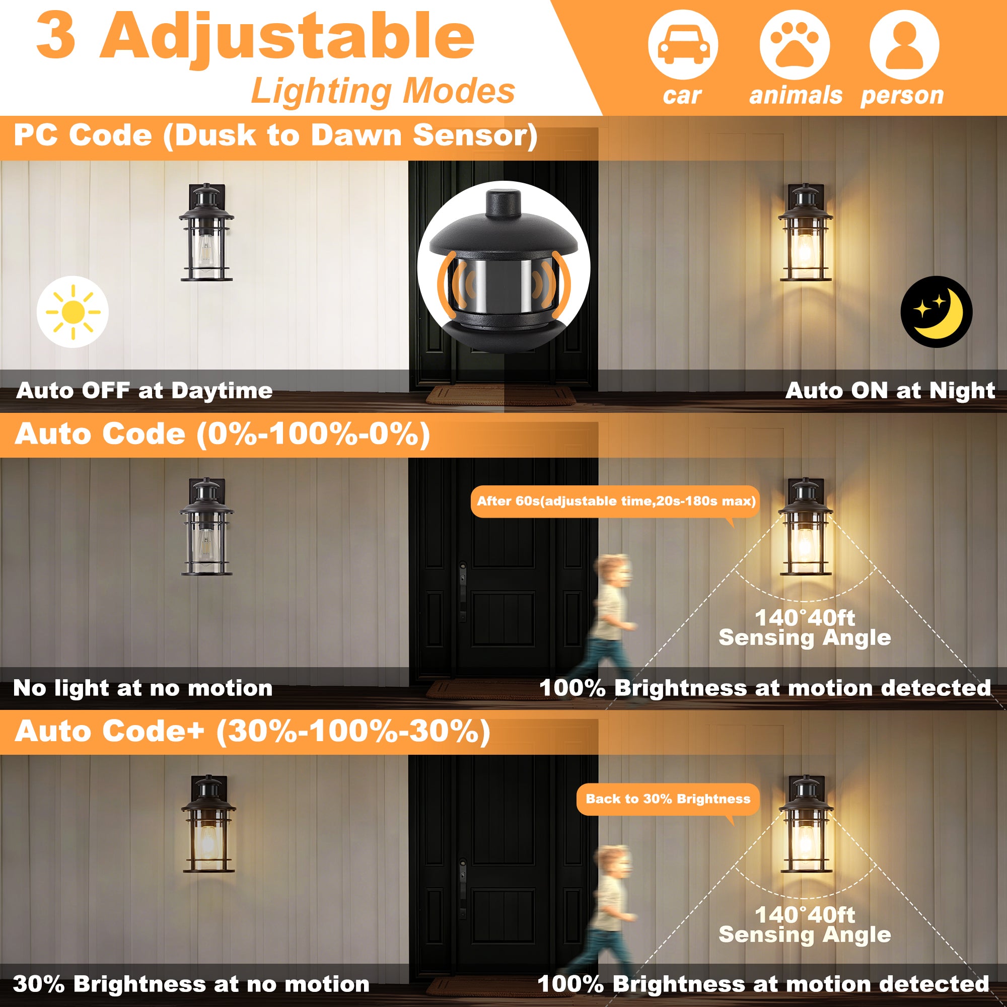 OKELI Motion Sensor Outdoor Wall Lights Dusk to Dawn Porch Light 3 Lighting Modes Waterproof Anti-Rust for House Porch Garage