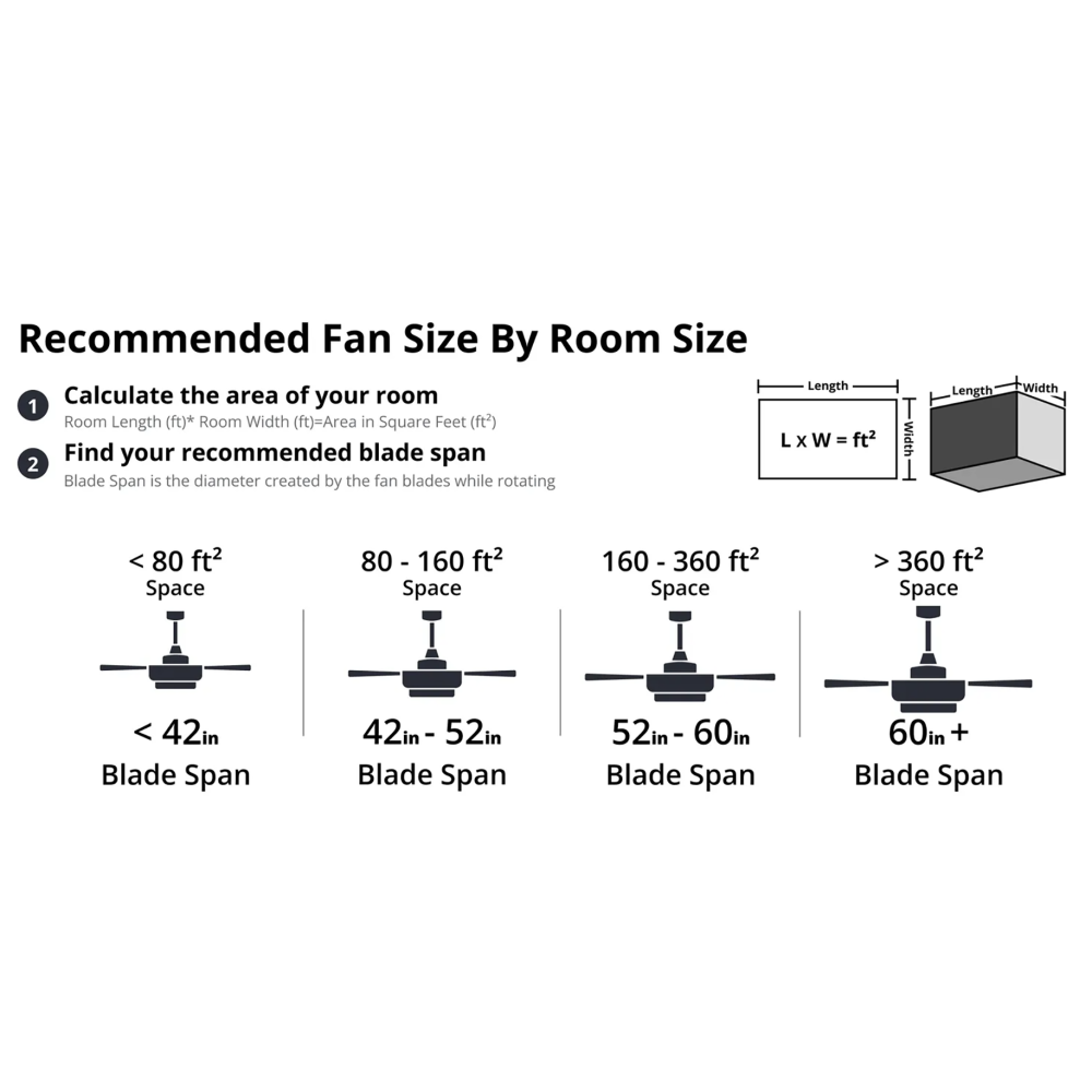 42" Flush Mount Ceiling Fan with LED Light & Remote Dimmable 3CCT Lighting Reversible DC Motor