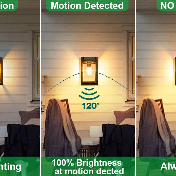 Solar porch light with motion sensor showing dim, bright, and always-on modes on outdoor wall
