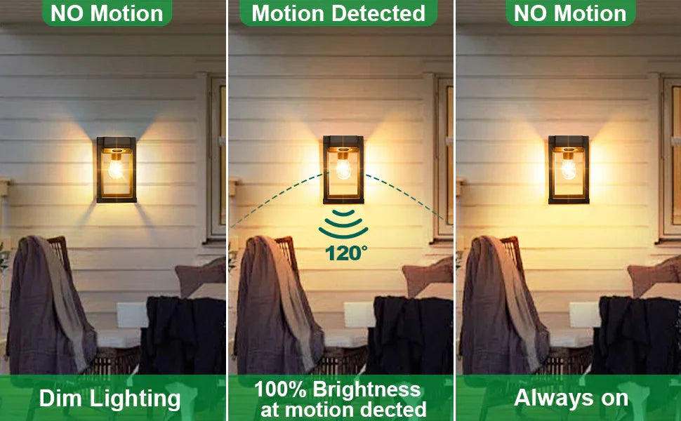 Solar porch light with motion sensor showing dim, bright, and always-on modes on outdoor wall