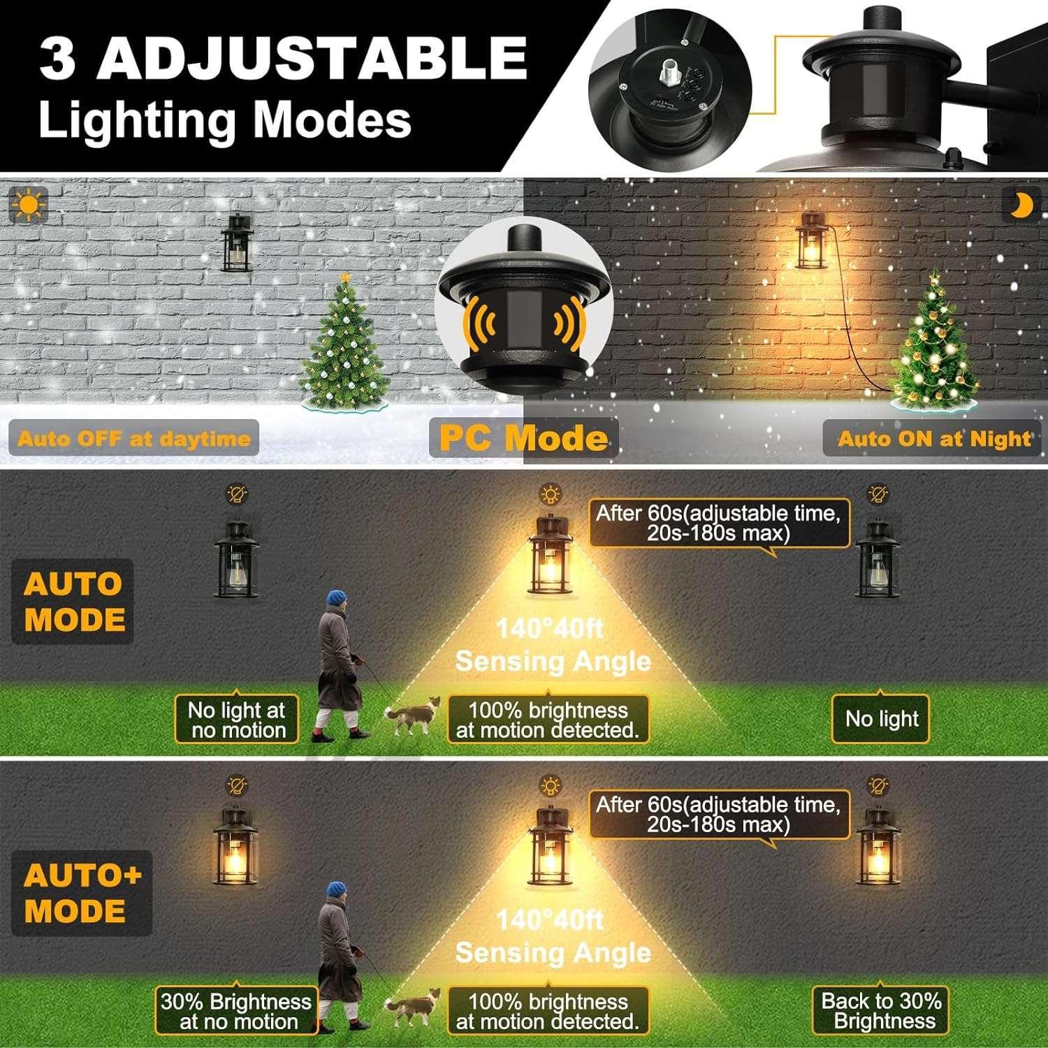 Porch Lights with GFCI Outlet, Dusk to Dawn Motion Sensor Outdoor Wall Lights - okeli lights