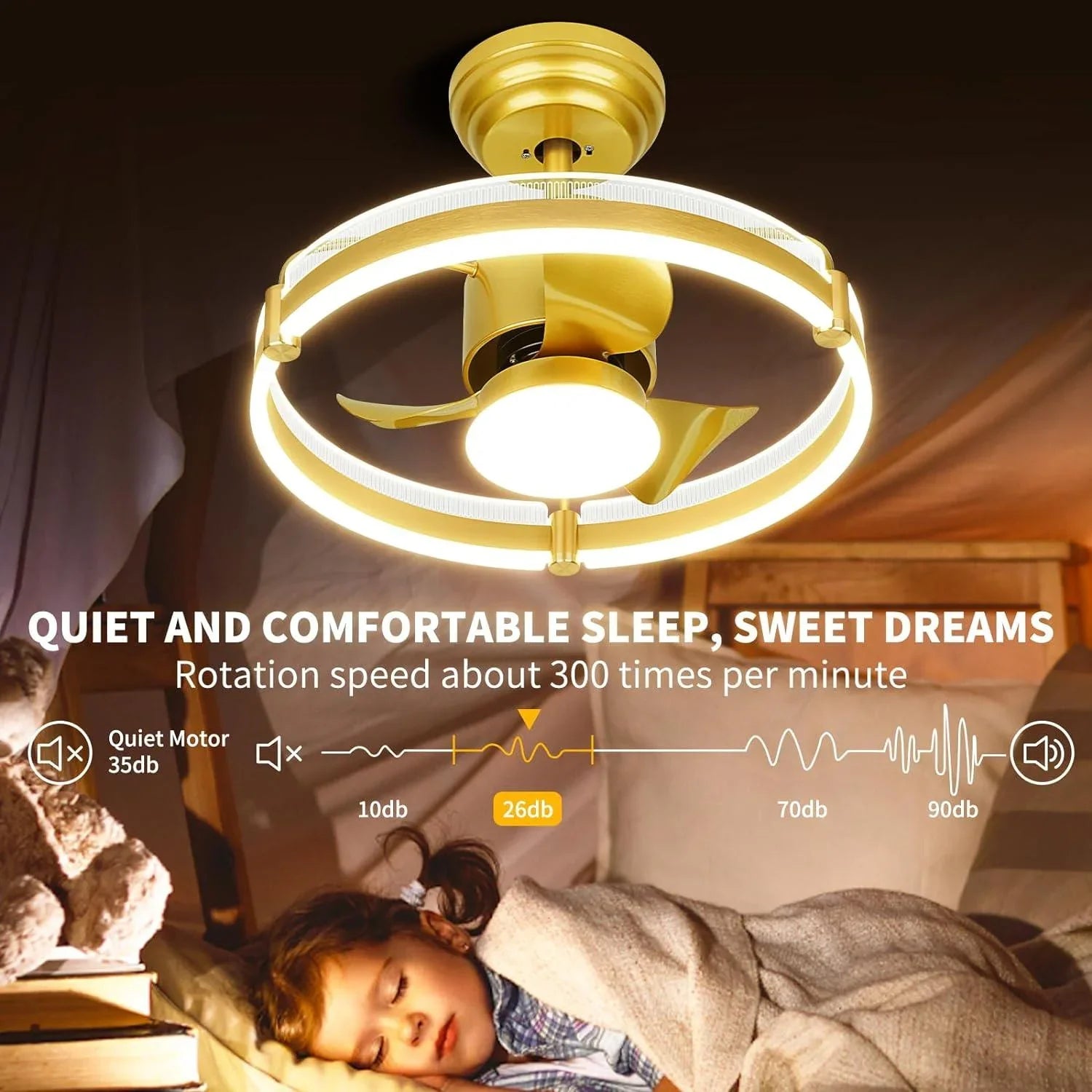 Gold Ceiling Fan, Low Profile Ceiling Fans with Lights and Remote - okeli lights