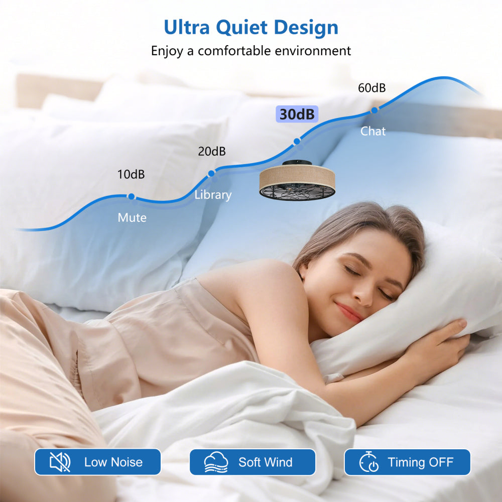 20-Inch Caged Ceiling Fans with Lights Flush Mount Low Profile Fabric Farmhouse Bladeless