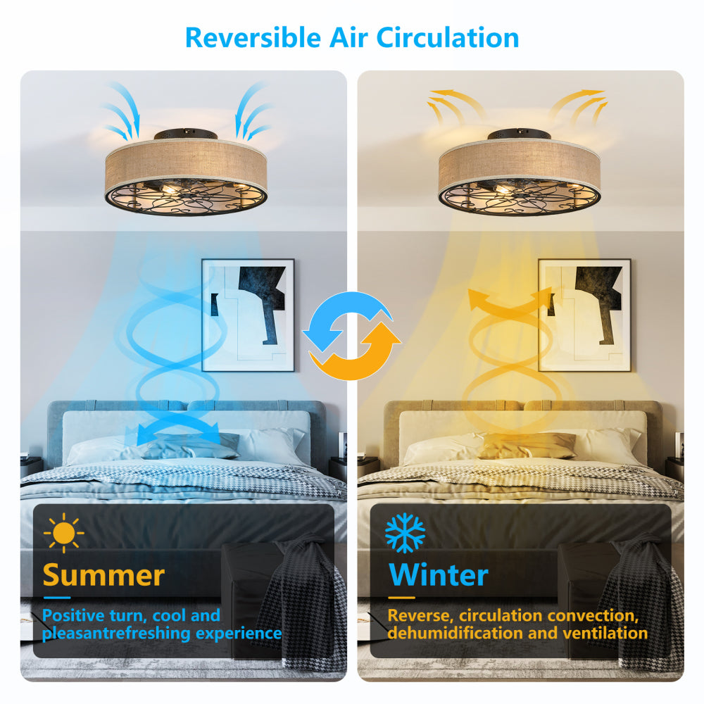 20-Inch Caged Ceiling Fans with Lights Flush Mount Low Profile Fabric Farmhouse Bladeless