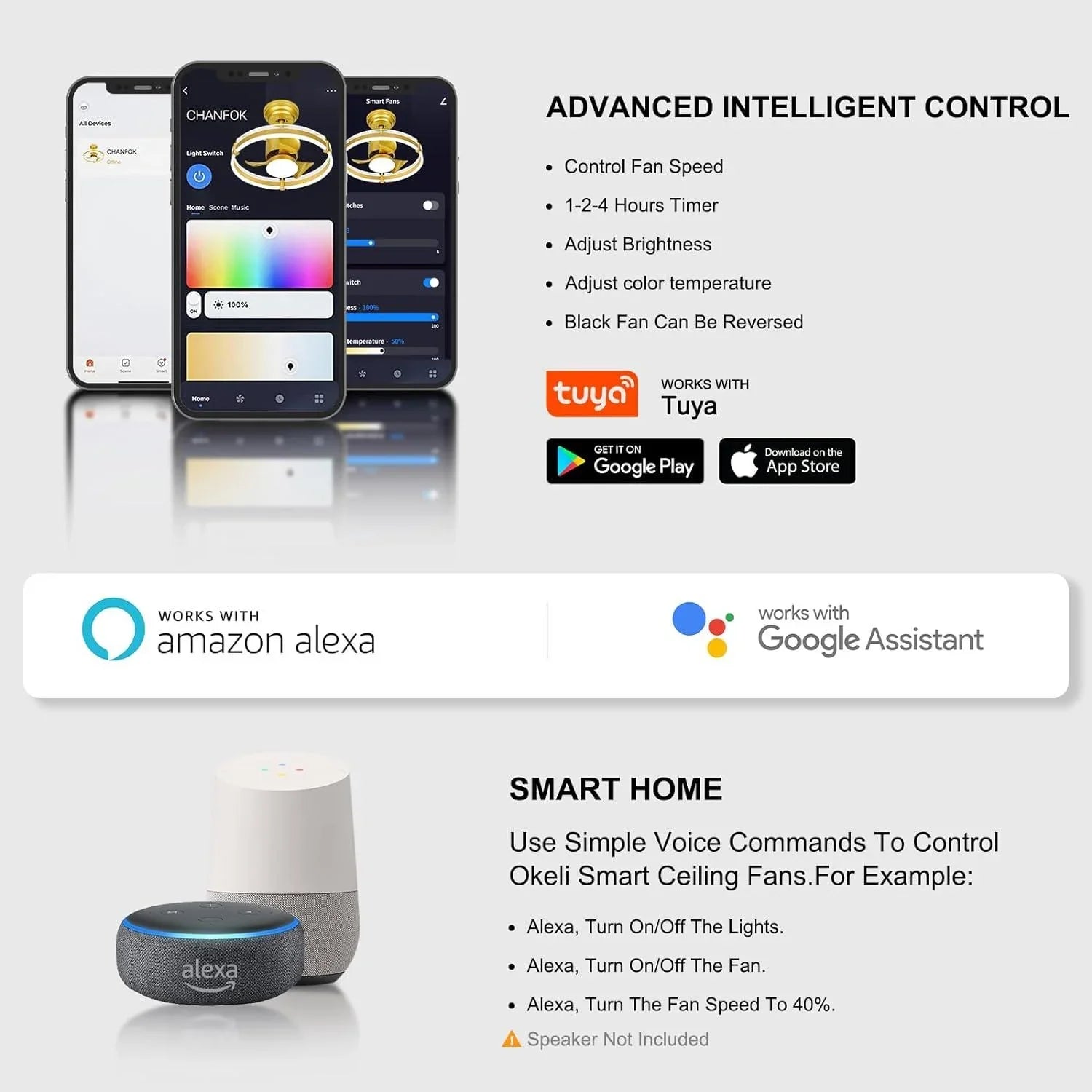 Gold Ceiling Fan, Low Profile Ceiling Fans with Lights and Remote - okeli lights