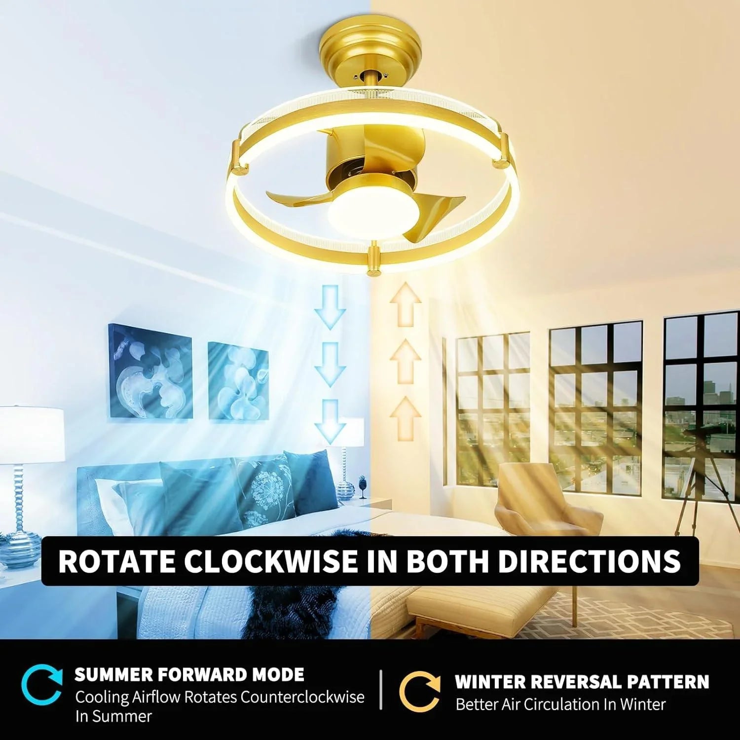 Gold Ceiling Fan, Low Profile Ceiling Fans with Lights and Remote - okeli lights