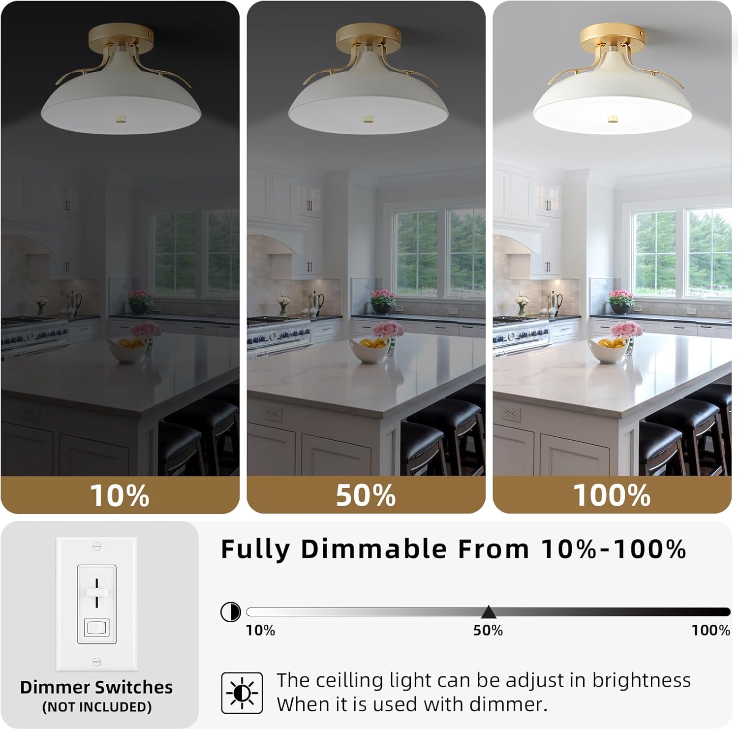 OKELI Dimmable LED Ceiling Light Fixture, 5CCT Modern Semi Flush Mount Ceiling Light 2700K-6000K