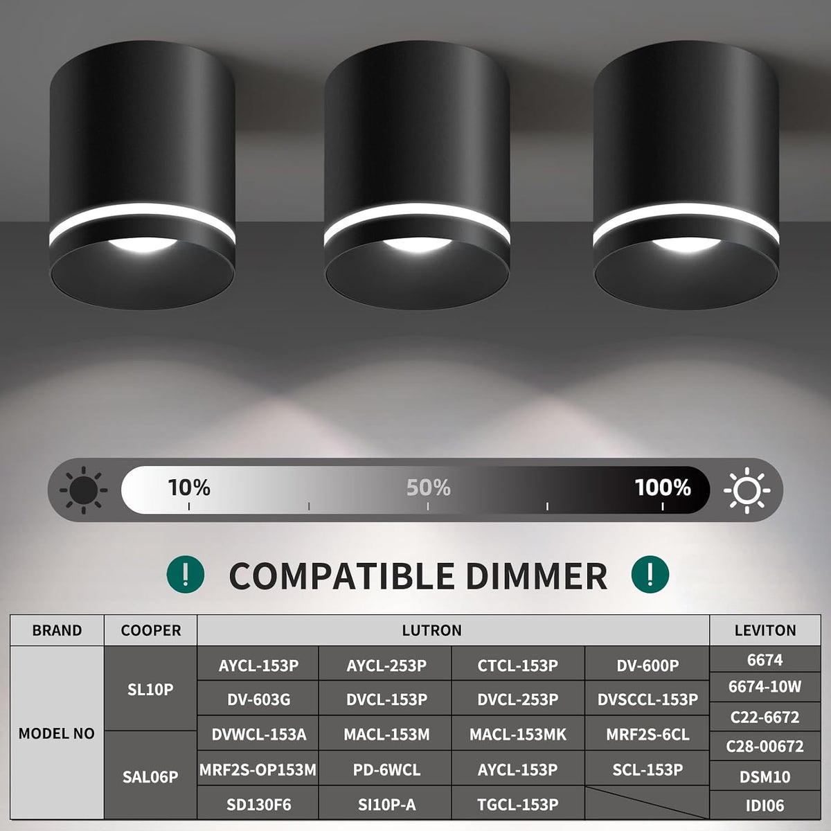 OKELI 5.9" LED Cylinder Flush Mount Ceiling Light, 20W 1800LM, 3CCT 2700K-6000K Dimmable 1-3 Pack