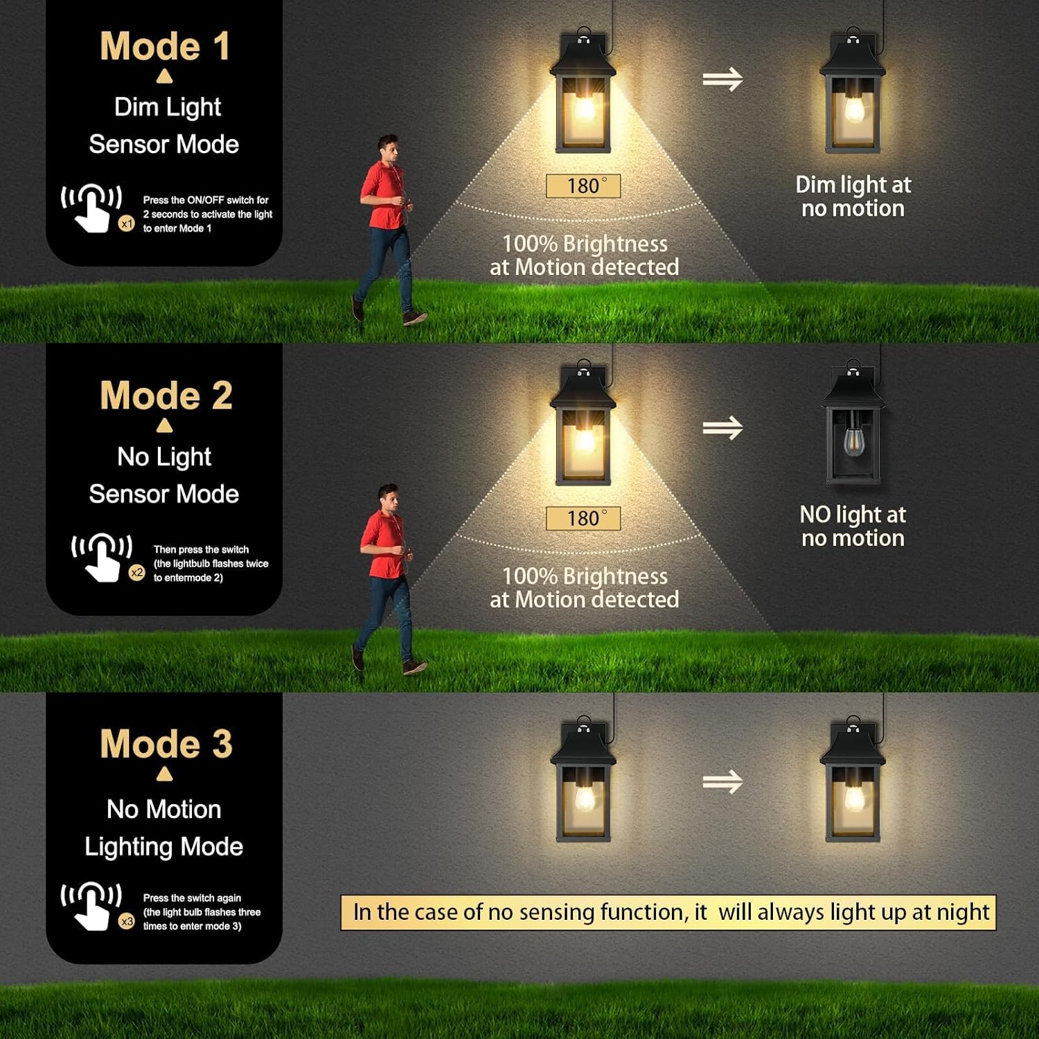 OKELI Solar Motion Sensor Porch Light – Dusk to Dawn, Replaceable Battery, Waterproof Wall Sconce