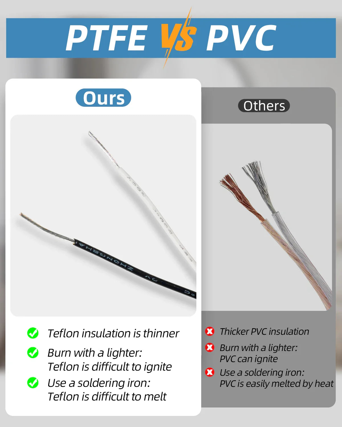 Brushed Nickel 4-Light Bathroom Vanity Light Fixtures - okeli lights