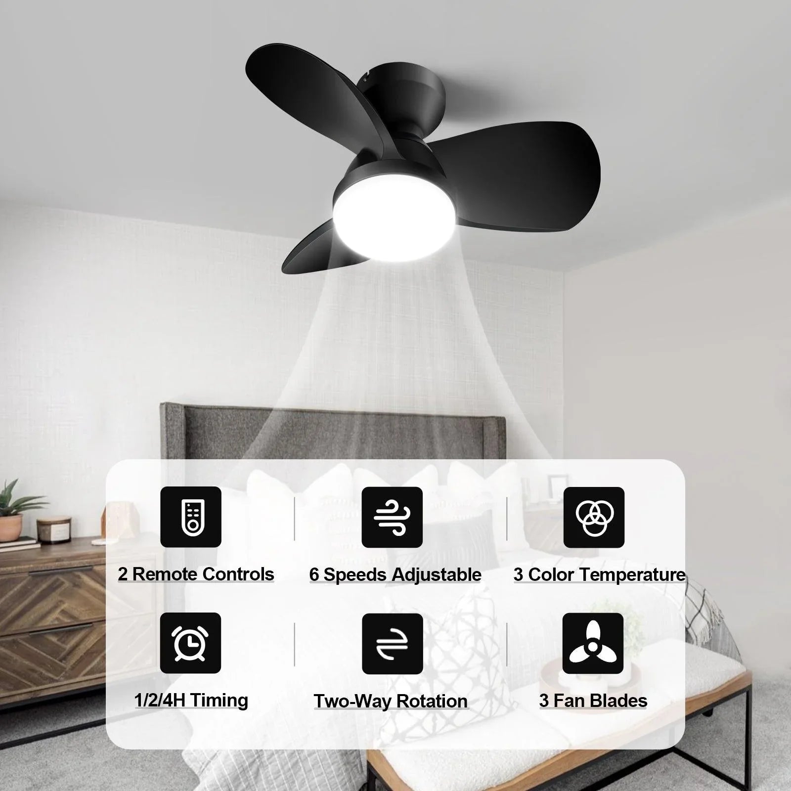 Black Small Ceiling Fan with Lights, Flush Mount LED with Remote, Quiet Low Profile - okeli lights