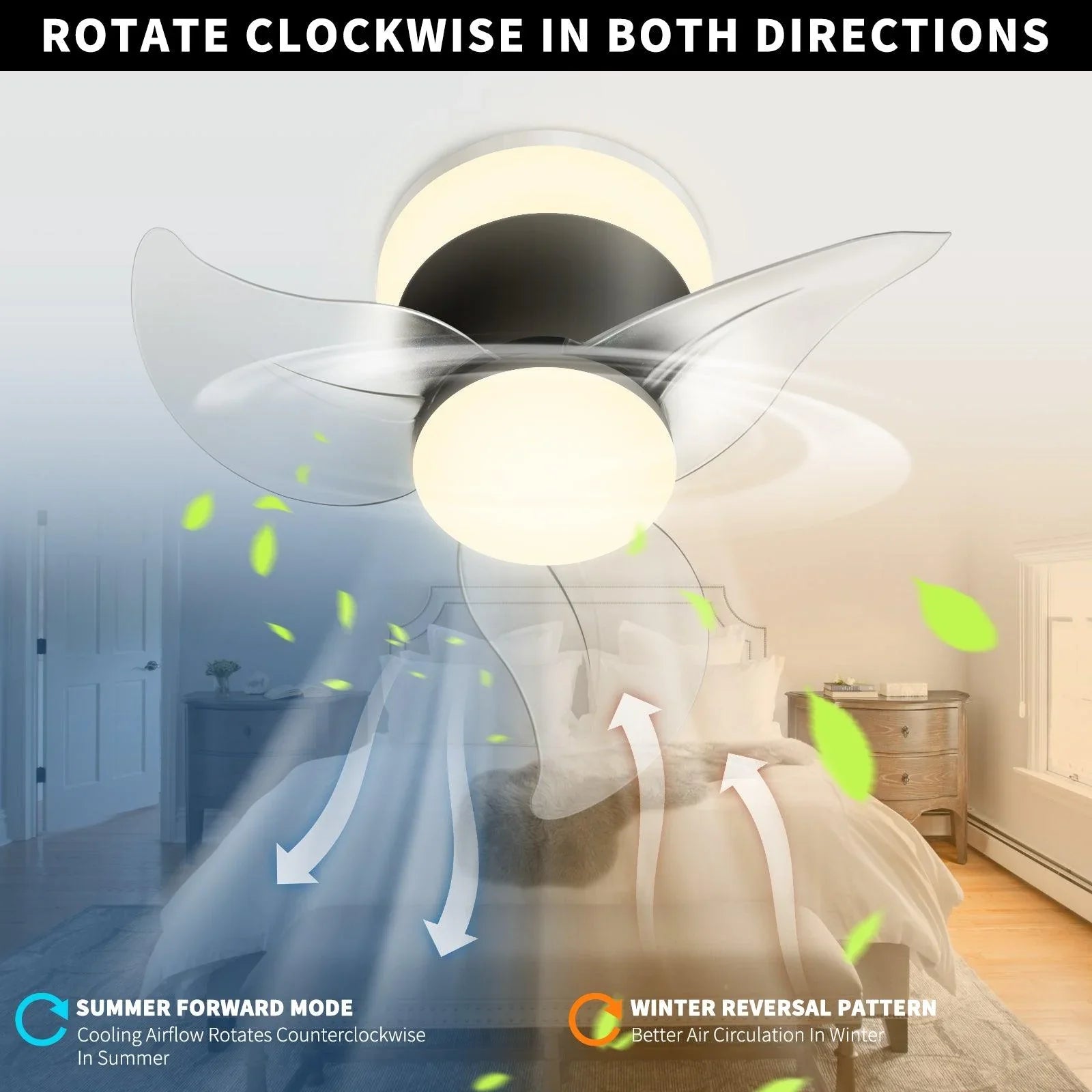 OKELI Modern Small Ceiling Fan with Light and Remote Black APP Control - okeli lights