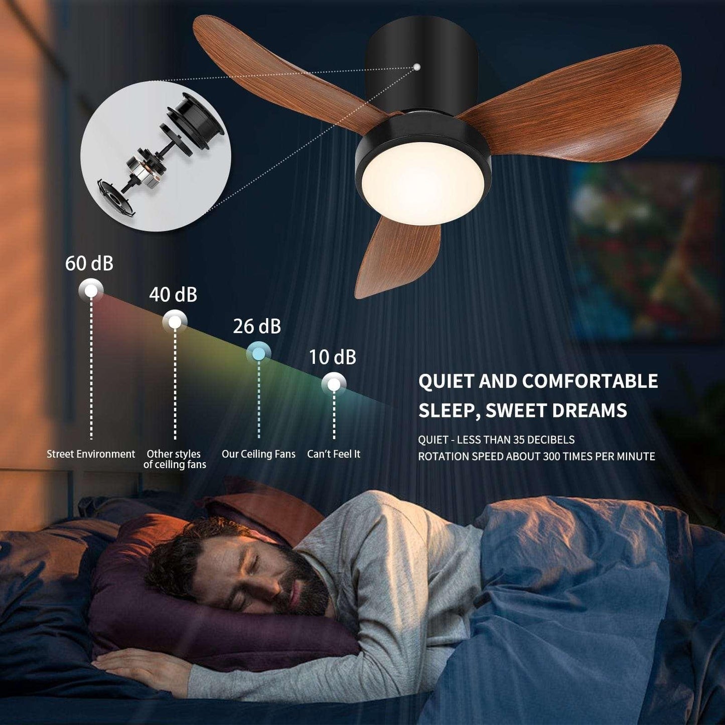 Small Ceiling Fan with Light and Remote Control LED Flush Mount, Wood Grain - okeli lights