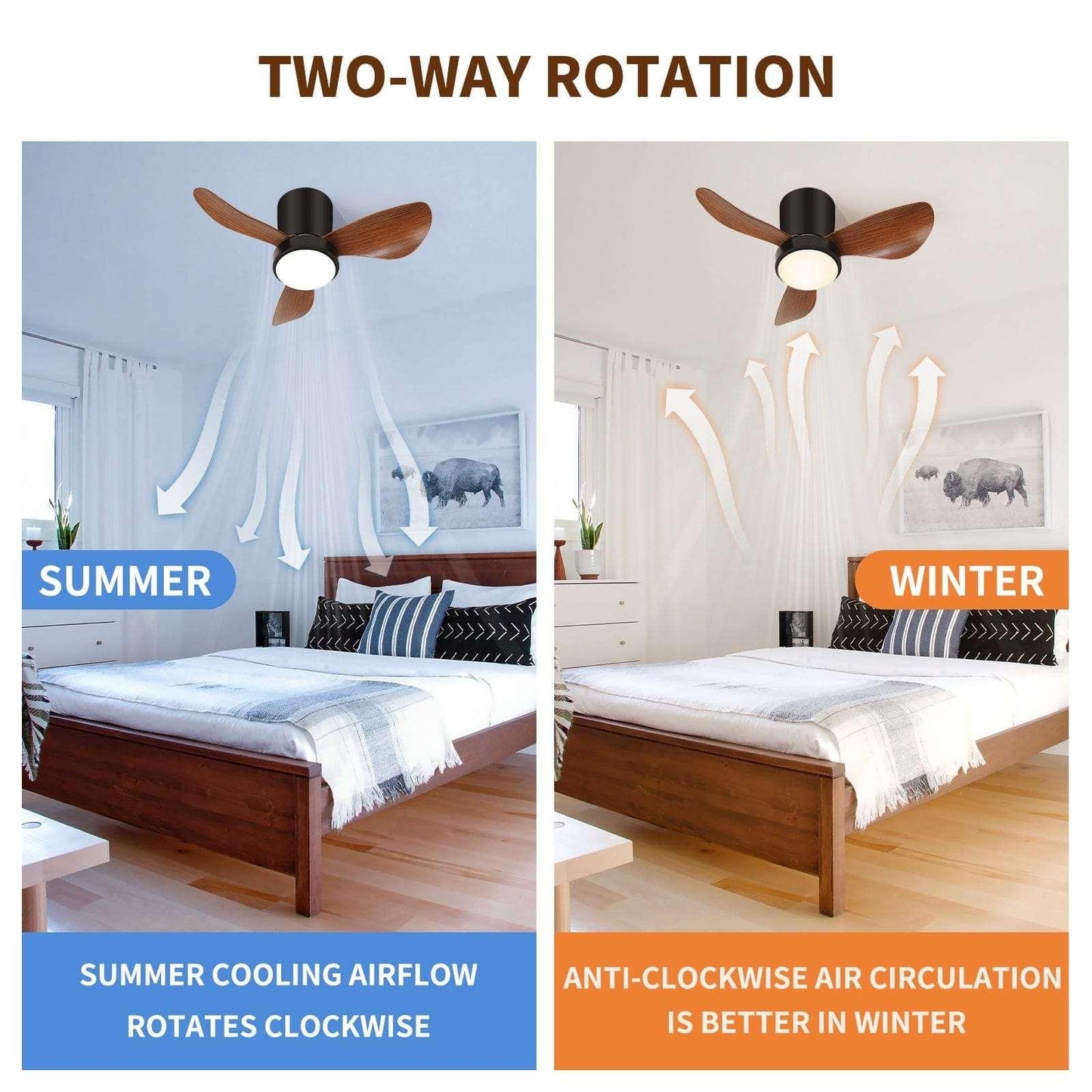 Small Ceiling Fan with Light and Remote Control LED Flush Mount, Wood Grain - okeli lights