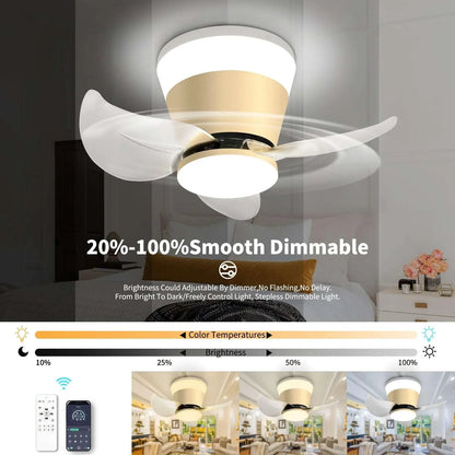 OKELI Modern Gold Ceiling Fan with Lights APP Control Adjustable Color - okeli lights