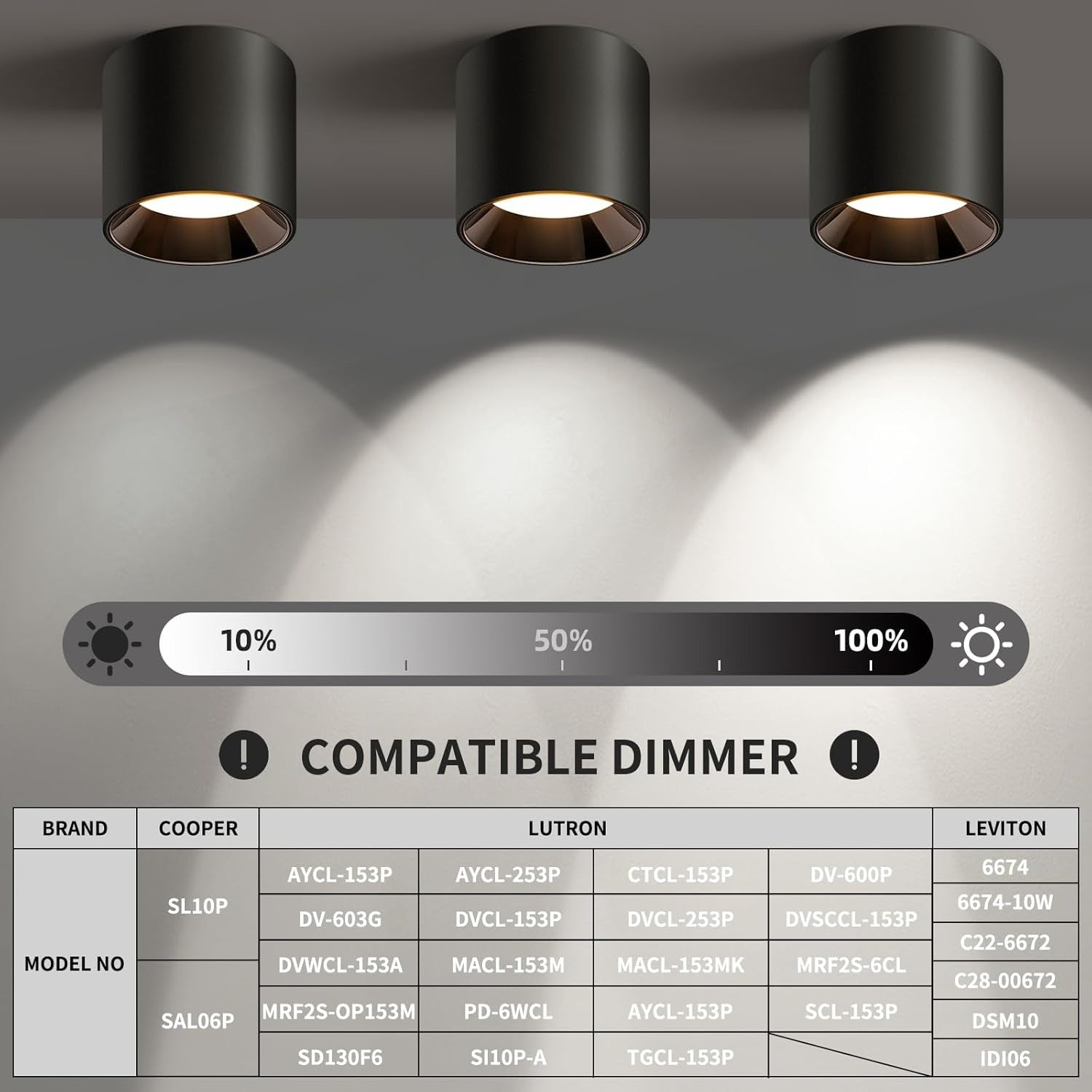 OKELI Flush Mount Matte Cylinder Down Ceiling Spotlight Modern 3CCT Dimmable LED