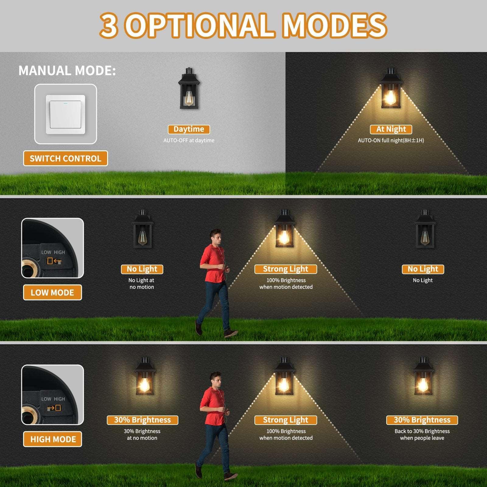 Modern Outdoor LED Wall Light – 2 Pack, Dusk To Dawn Motion Sensor, Matte Black, Waterproof Aluminum