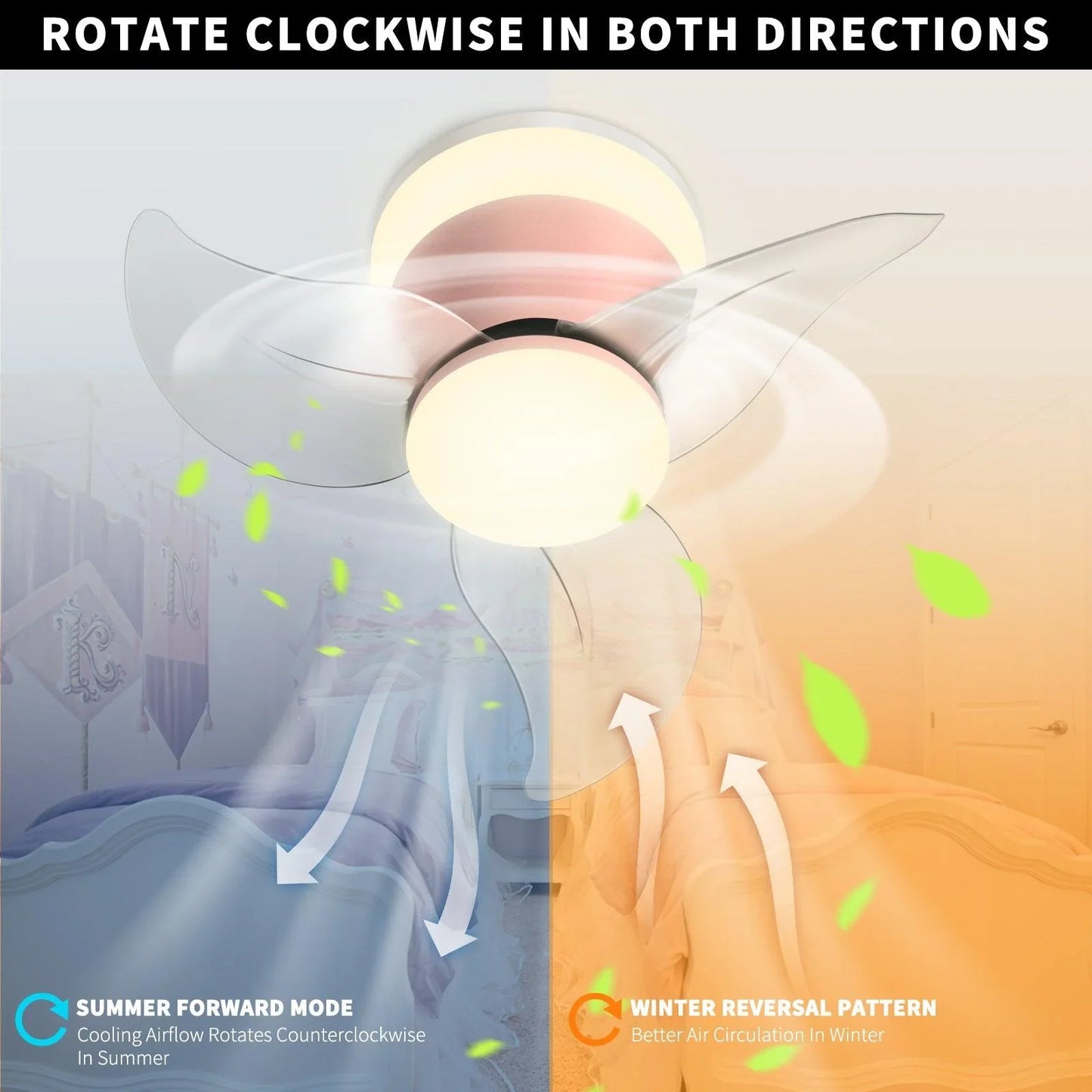 OKELI Modern Small Ceiling Fan with Light APP Control Ceiling Fan Pink - okeli lights