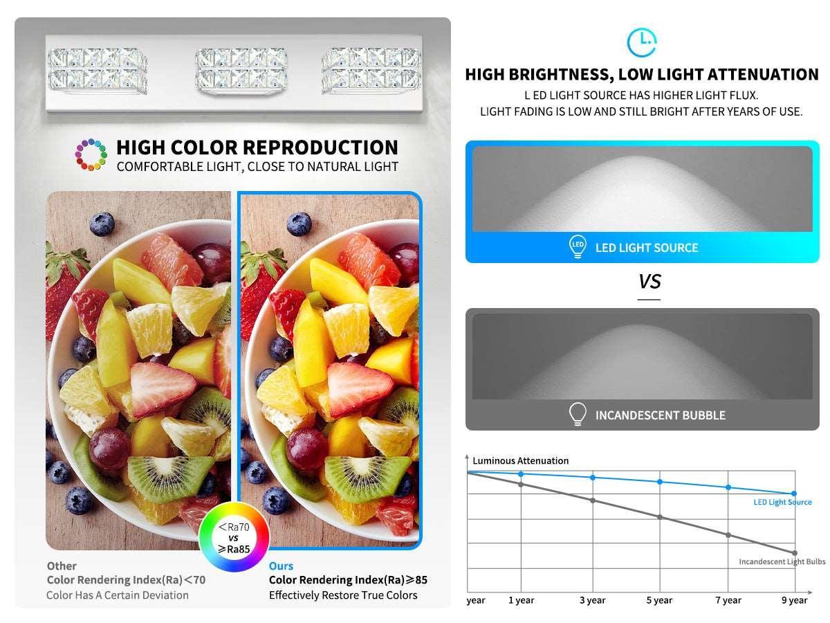 Bathroom Vanity Light Crystal Dimmable LED 3-Light Modern Chrome Fixtures - okeli lights