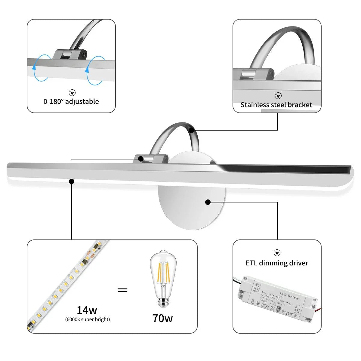 Bathroom Light Fixtures 180°Rotatable Dimmable LED Vanity Light Stainless Steel - okeli lights