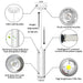 OKELI White Modern Pendant Lights,LED Mini Kitchen Island Lights Adjustable Focus 1 Pack - okeli lights